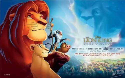 100款童年经典动画片你能认出几部,已经要消失的几部童年回忆动画片