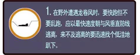 全国龙卷风最新排名,全国各地刮龙卷风