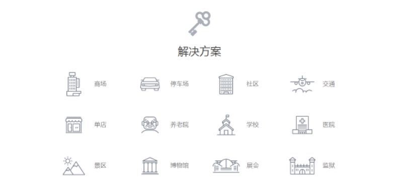 噢粑粑——一款为人民找厕所的LBS应用引发的创业计划