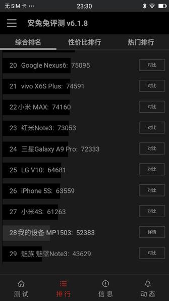 美图m6与v4拍照区别图片对比,美图m6与v4s拍照效果