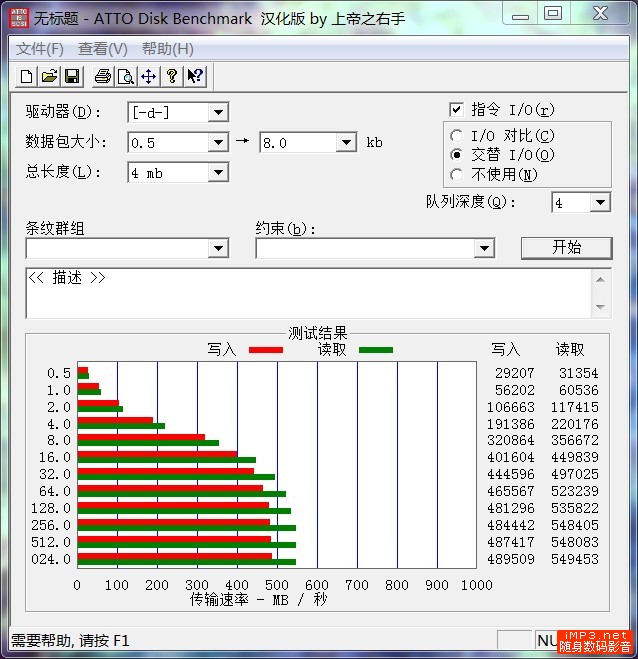 东芝q300固态硬盘升级笔记本,东芝q300固态硬盘有使用寿命吗
