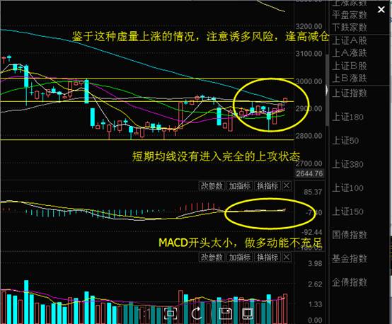 a股英伟达概念龙头股,a股主线回归成长风格