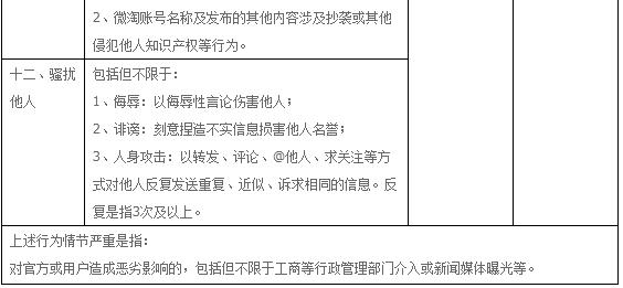 淘宝新规微淘新变化,淘宝微淘等级更新时间