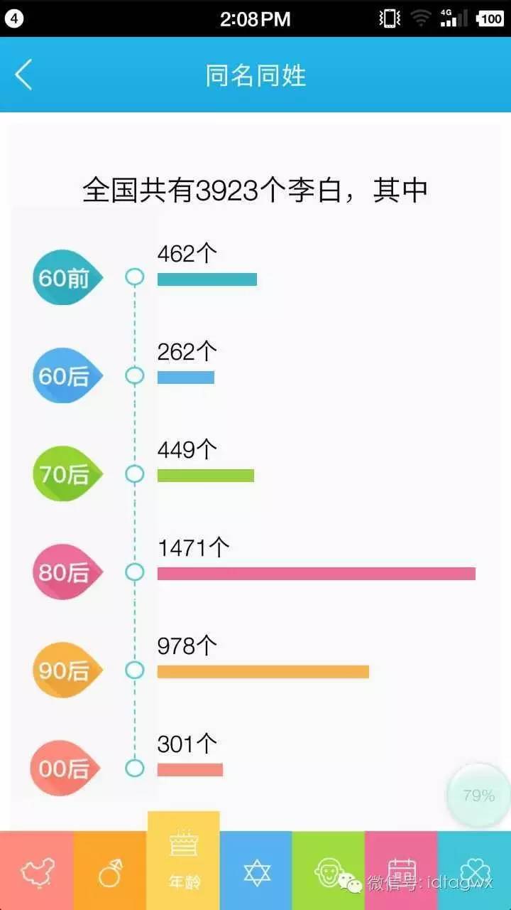 怎样查询全国同名同姓有多少重名,怎么查询全国同名同姓有多少