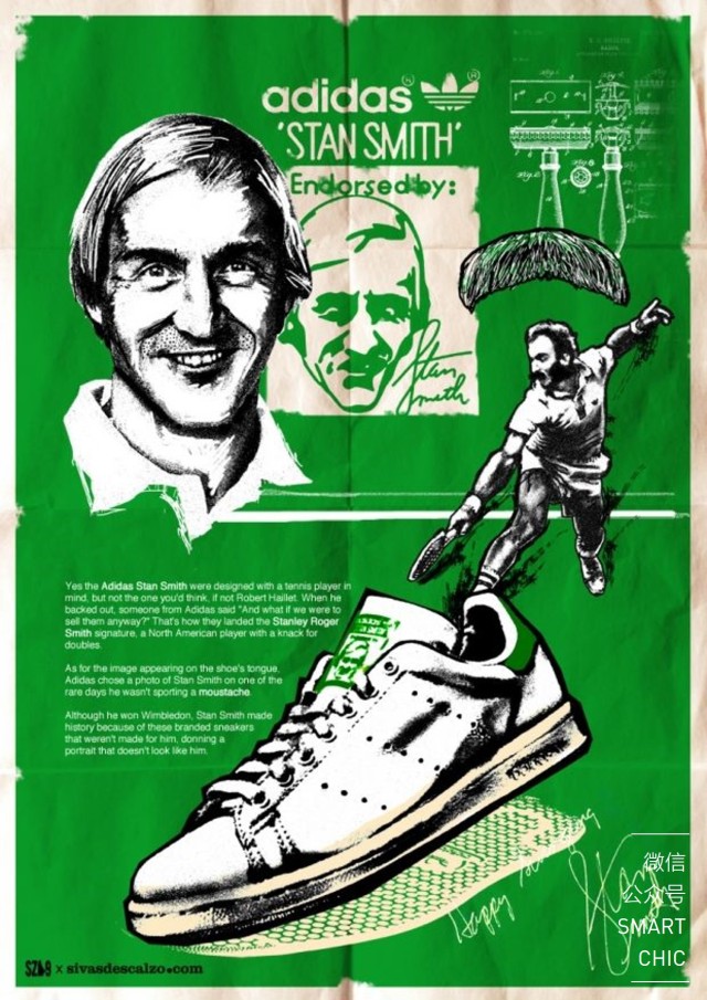 这些你熟悉的单品，都曾与网球有一段故事？