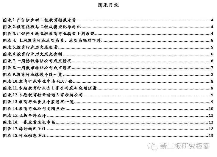新三板教育双周报阳光学院一期将挂牌，成首单双SPV教育类ABS