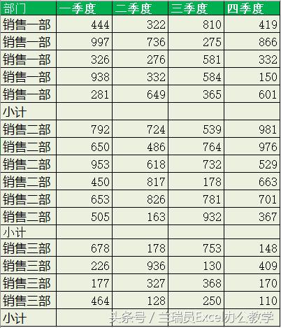 如何快速提升excel水平,如何通过练习快速掌握excel技巧