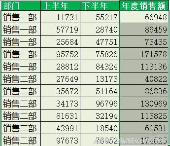 如何快速提升excel水平,如何通过练习快速掌握excel技巧