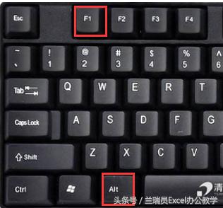 如何快速提升excel水平,如何通过练习快速掌握excel技巧