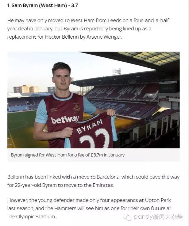 阿森纳有意转攻伊萨克,阿森纳最新引援马尔基尼奥斯