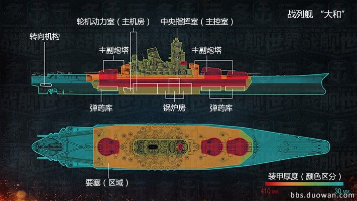 战舰世界高爆弹和穿甲弹怎么用,战舰世界高爆穿甲如何选择