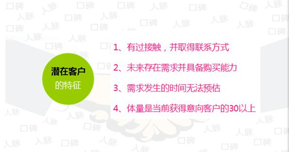 销售怎样让客户主动上门找你,如何让客户第一次上门就成交