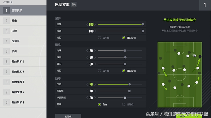 边路打法思路和技巧,整体边路进攻战术教案