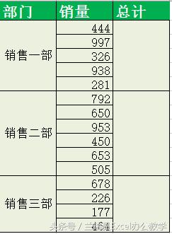 如何快速提升excel水平,如何通过练习快速掌握excel技巧