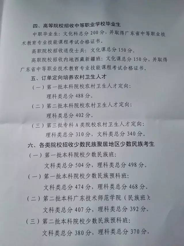 广东中山高考分数线排名,高考录取分数线广东中山