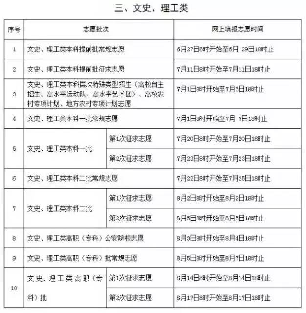 福州近四天发生的事情,福州3月份发生的重大交通新闻