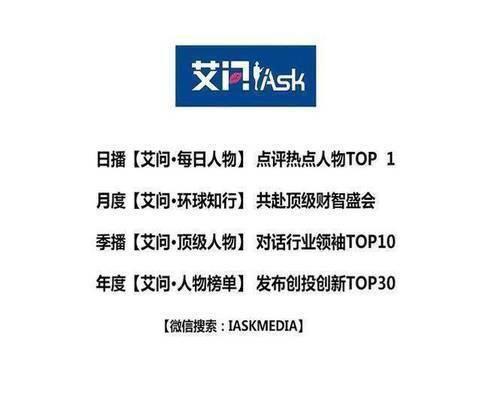 艾问人物榜单|2016年上半年国内在线旅游业融资Top10