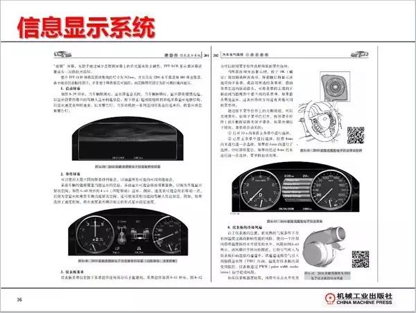 汽车热能管理系统讲解,新能源汽车智能能源管理系统