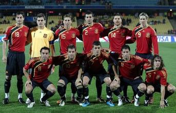 足球制霸欧陆,制霸世界体坛