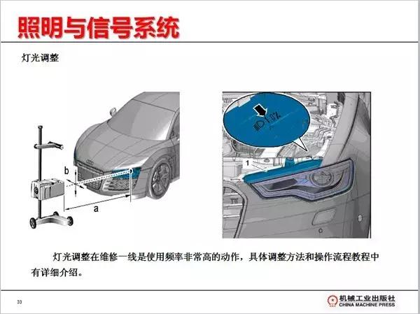 汽车热能管理系统讲解,新能源汽车智能能源管理系统