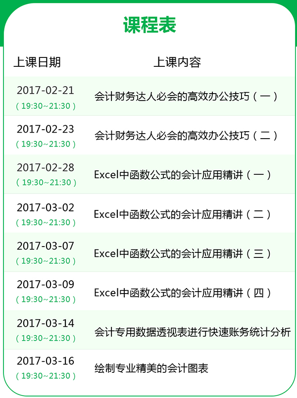 excel表格公式教程,excel表格制作技巧