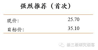 金鳞榜福昕软件,832422:十二载磨一剑，专注PDF文档处理的全球领导企业
