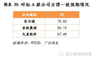 金鳞榜福昕软件,832422:十二载磨一剑，专注PDF文档处理的全球领导企业