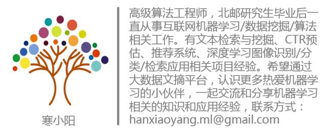 斯坦福大学深度学习基础教程,斯坦福大学深度学习实战