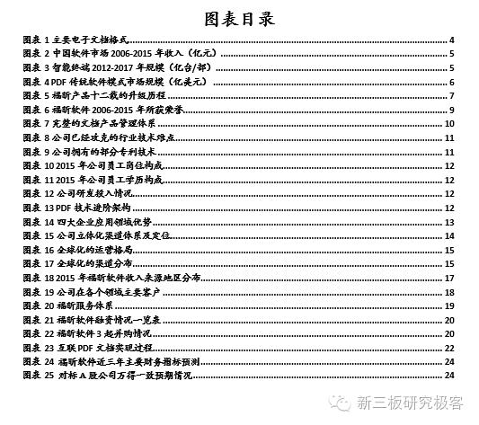 金鳞榜福昕软件,832422:十二载磨一剑，专注PDF文档处理的全球领导企业