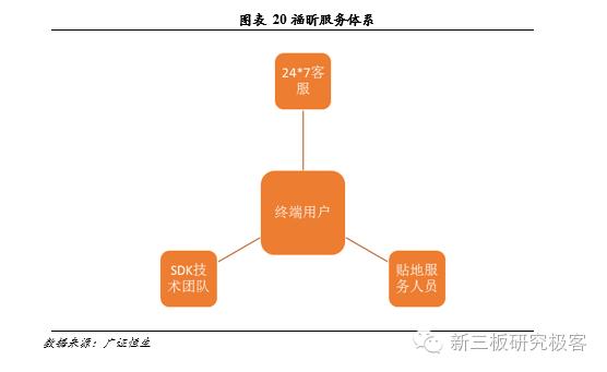 金鳞榜福昕软件,832422:十二载磨一剑，专注PDF文档处理的全球领导企业