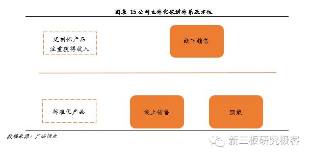 金鳞榜福昕软件,832422:十二载磨一剑，专注PDF文档处理的全球领导企业