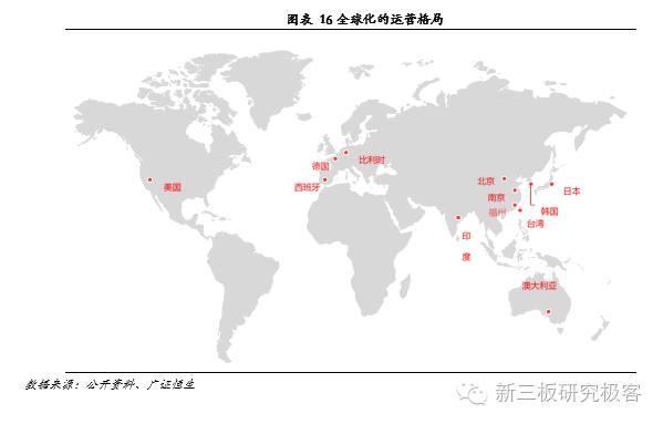 金鳞榜福昕软件,832422:十二载磨一剑，专注PDF文档处理的全球领导企业