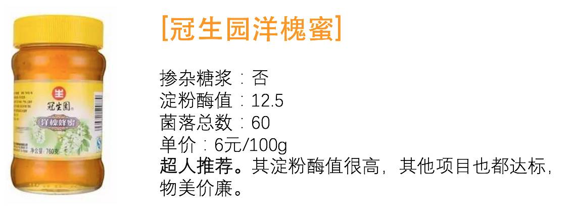 勾兑蜂蜜与真蜂蜜的区别,勾兑蜂蜜与蜂蜜怎么区分