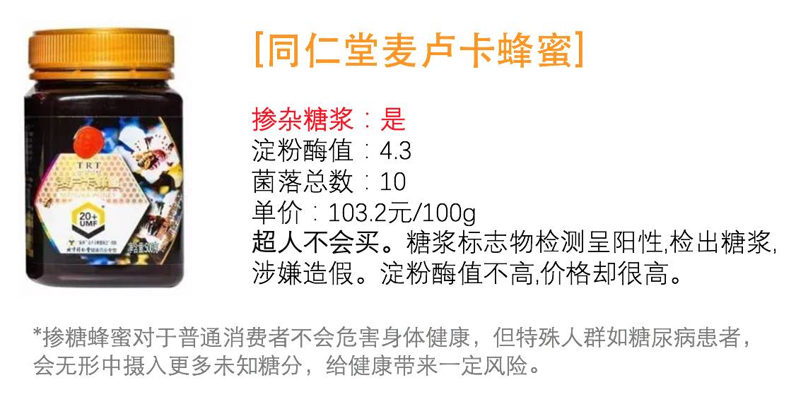 勾兑蜂蜜与真蜂蜜的区别,勾兑蜂蜜与蜂蜜怎么区分