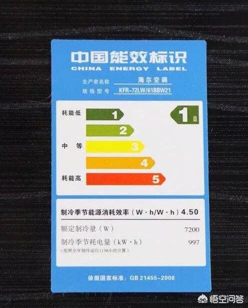 空调一级二级三级耗电量相差多少,空调分一级二级三级哪种最好