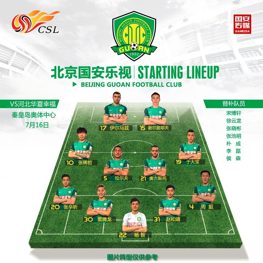 华夏幸福大胜北京国安,国安2比0胜华夏幸福视频