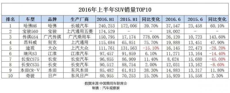 361阵型,足球比赛时的361阵型