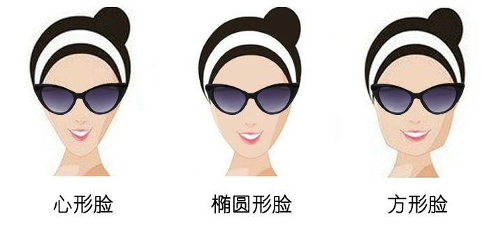 根据脸型选择太阳眼镜,如何选适合自己头型的太阳眼镜