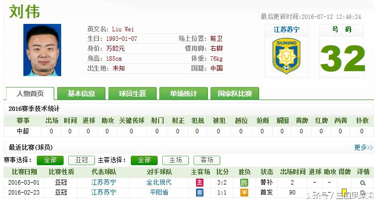 苏宁开场秒破恒大,为什么苏宁拿了冠军还不能踢亚冠
