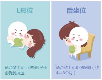 孕期生理与心理保健,孕妈妈怀孕手册