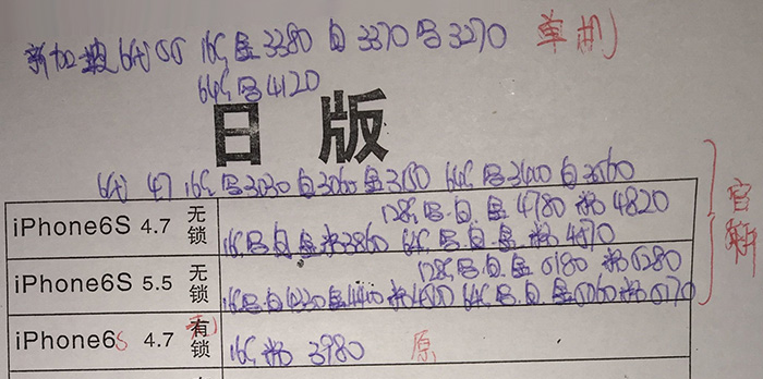 华强北ipad的每日报价,华强北ipadpro报价