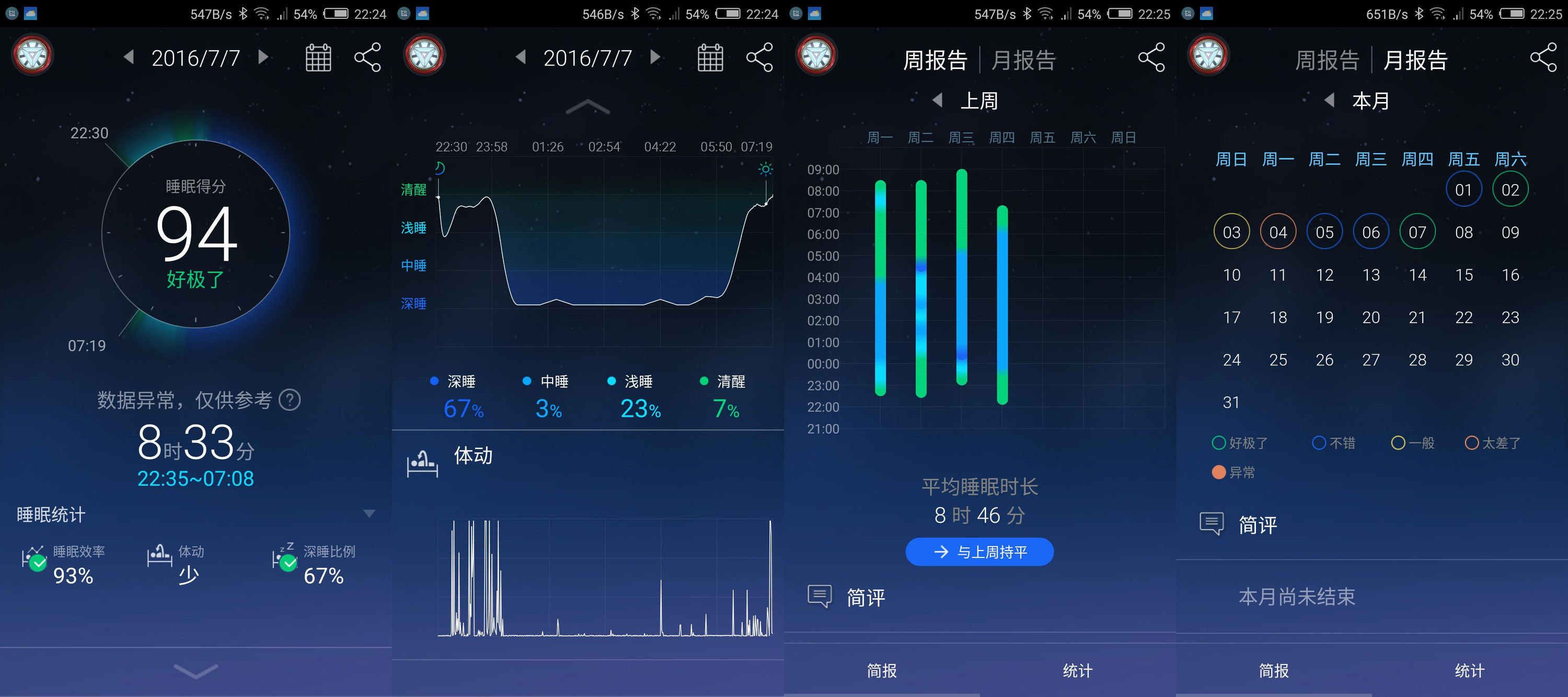 sleepace享睡纽扣开箱,享睡纽扣