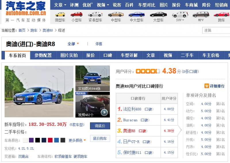 把车借给别人看他会干啥,把车借给朋友才发现车还能这么开