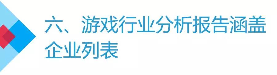 年度游戏盘点,年度游戏预测