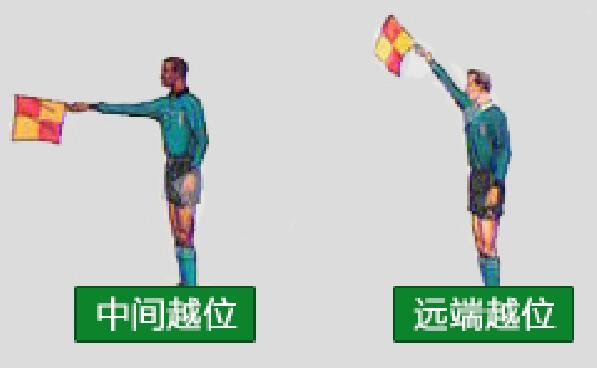 最新裁判规则和手势,裁判判罚移动防守手势