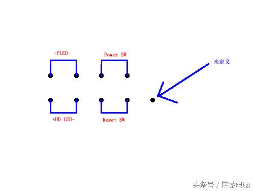 主机与主板的跳线,diy电脑机箱跳线与主板连接图解