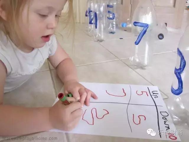 通过游戏训练孩子专注力的方法,怎么通过游戏锻炼孩子的专注力