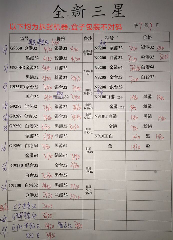 买到官换机是假苹果吗,iphone12官换机和原封机的对比