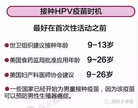 要不要给女儿打肺炎疫苗6岁,要不要给父母打疫苗