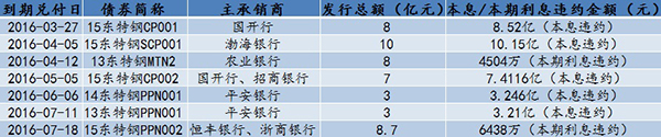风云造谣事件,风云讲了什么事